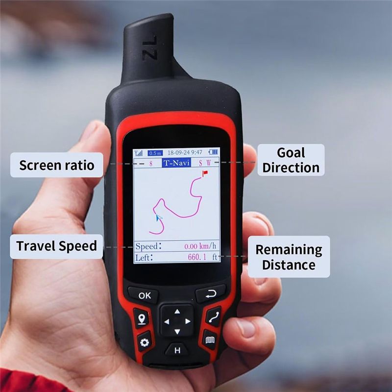 جهاز ABZZ-GPS المحمول A6 للتنز - مراجعة Outdoor Adventure Hunt وسعره