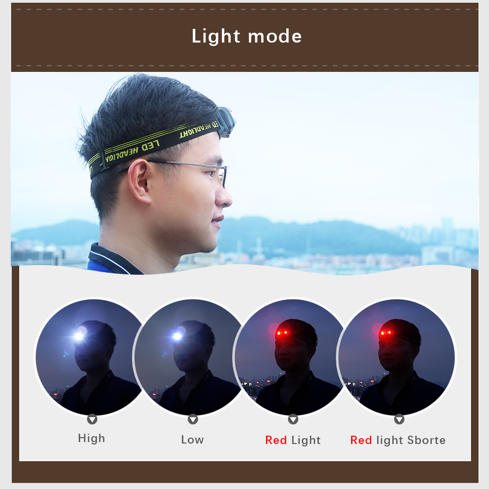 أبيض أحمر LED المصباح استخدام  - مراجعة Outdoor Adventure Hunt وسعره