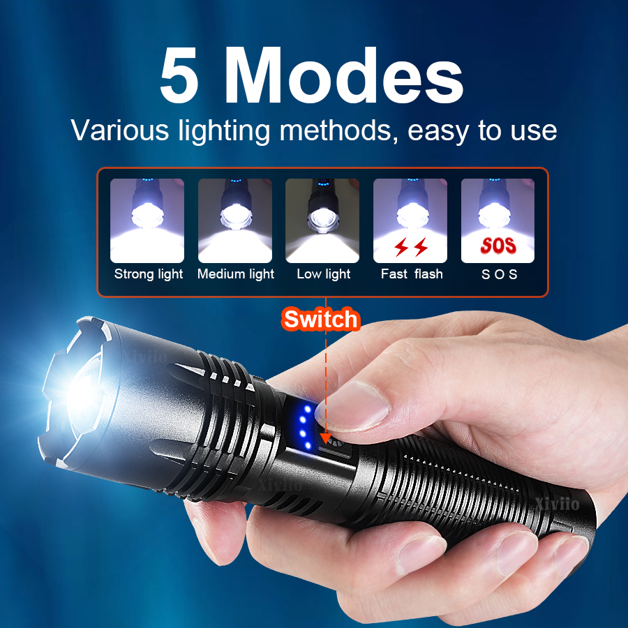 2025 جديد مصباح LED فائق السطو - مراجعة Outdoor Adventure Hunt وسعره